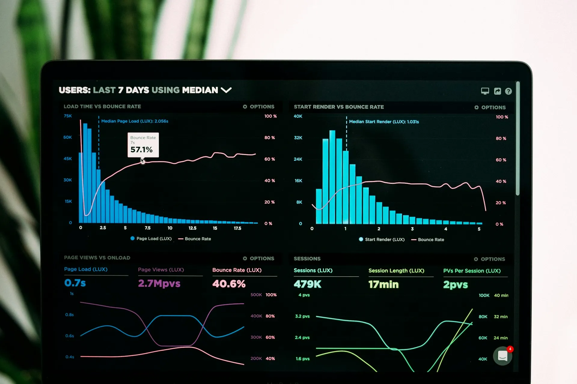 The Forecasting AI Narrative Was Written by the High Volume World